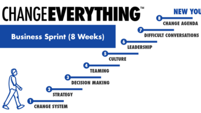 Content image for sprint bussines
