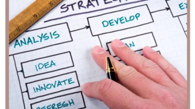 Content image for bussines managment
