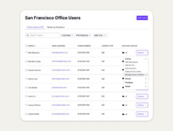 Featured image for bussines number