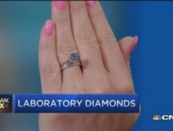 Featured image for charles and colvard lab grown diamonds