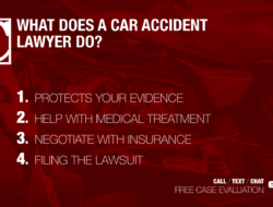 Featured image for civil lawyer for car accident