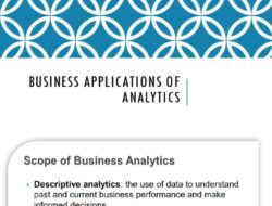 Featured image for business bank online application