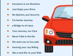Featured image for car house insurance quotes